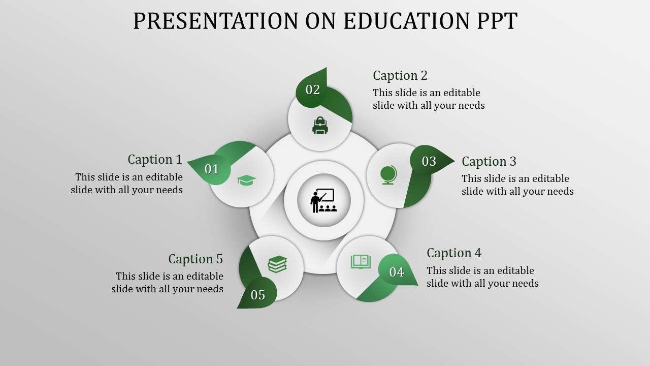 Amazing Presentation On Education PPT Slide Design